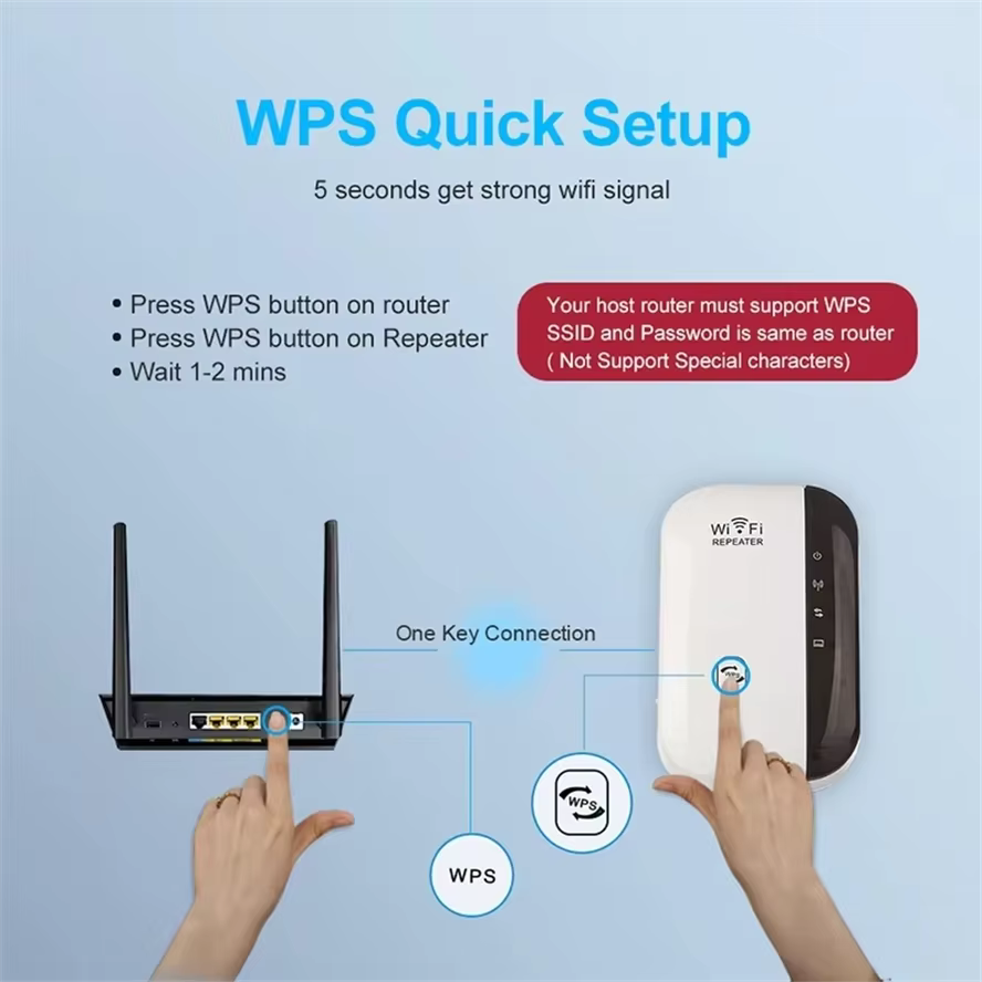 Booster WiFi sans configuration complexe